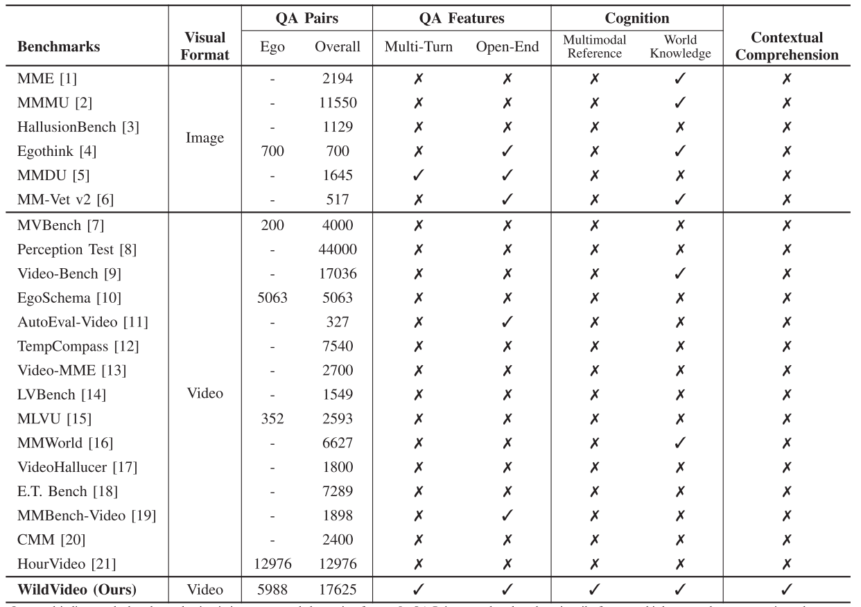 arithmetic reasoning